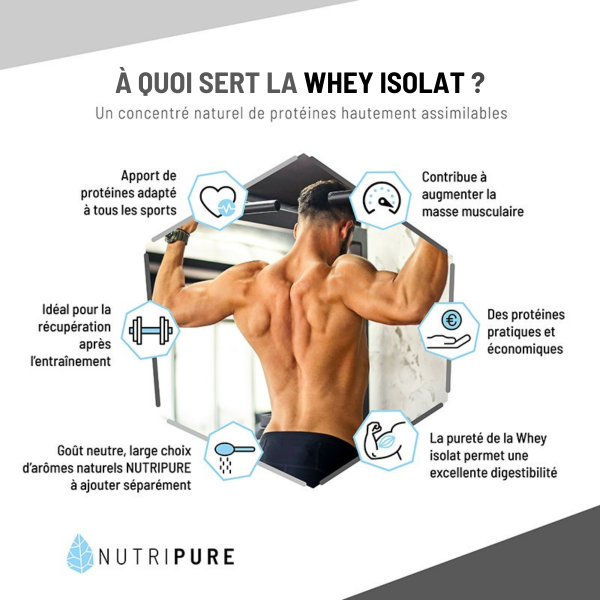 Whey Isolat native