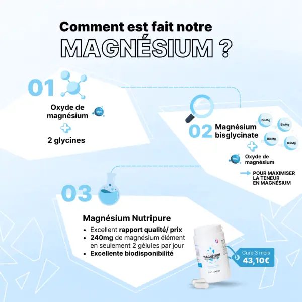 magnesium-taurine-B6.webp
