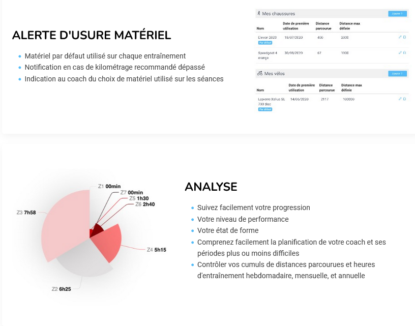 Plan Marathon 8 semaines - 4 séances/sem
