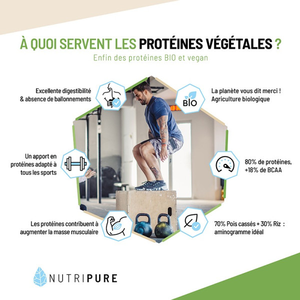 Protéine végétale 750gr