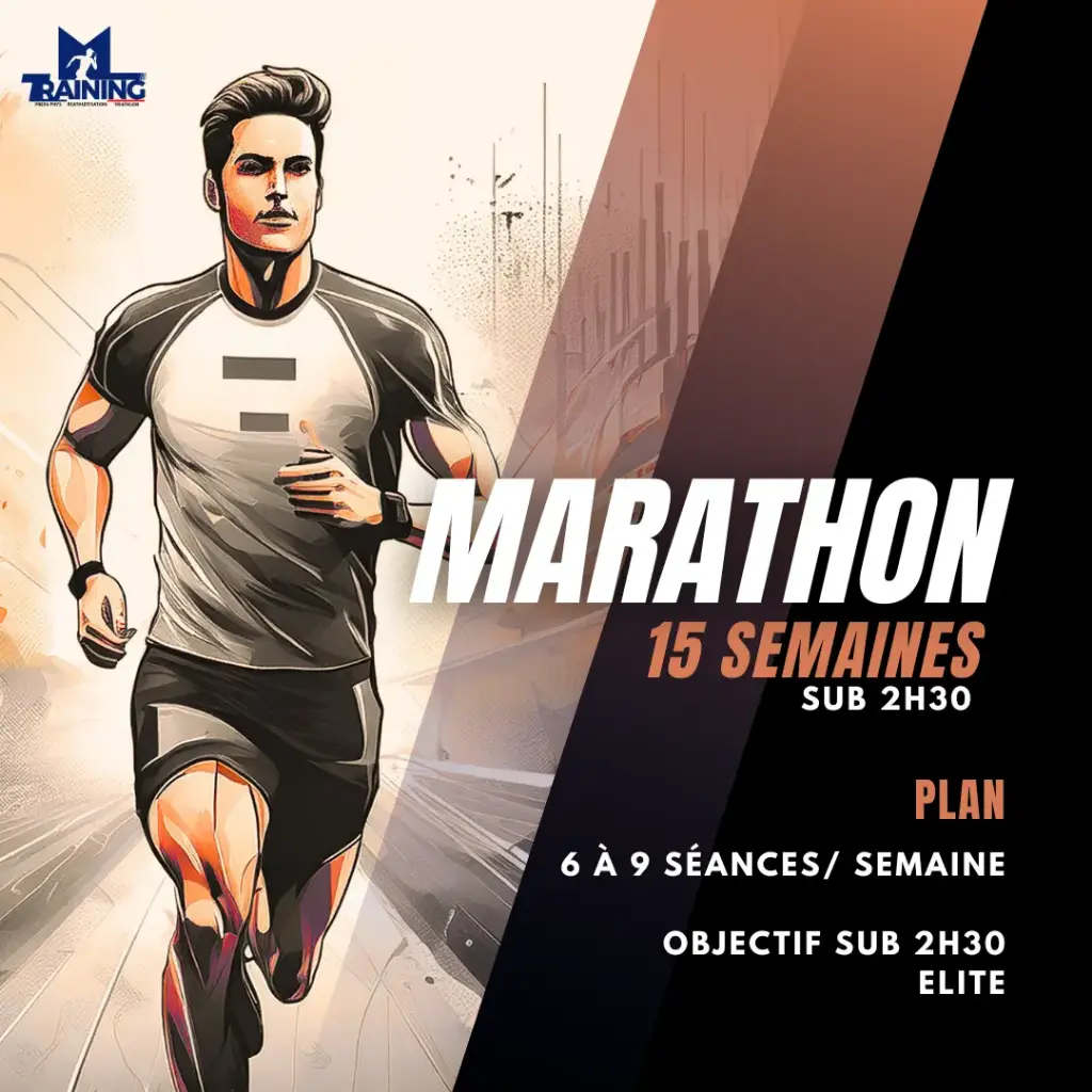 Plan Marathon SUB 2H30 15 semaines (4mois) - 6 à 9 séances/sem  
